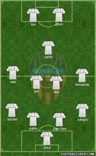 Valencia C.F., S.A.D. Formation 2010