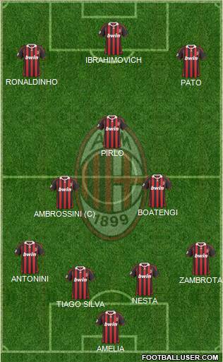 A.C. Milan Formation 2010