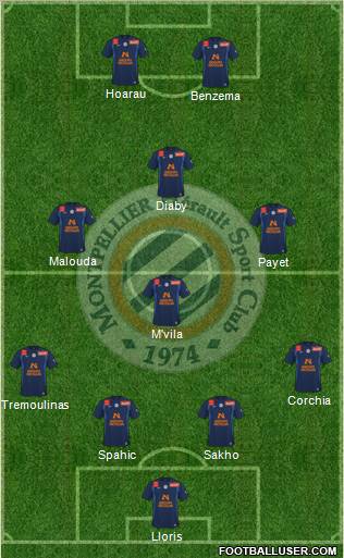 Montpellier Hérault Sport Club football formation