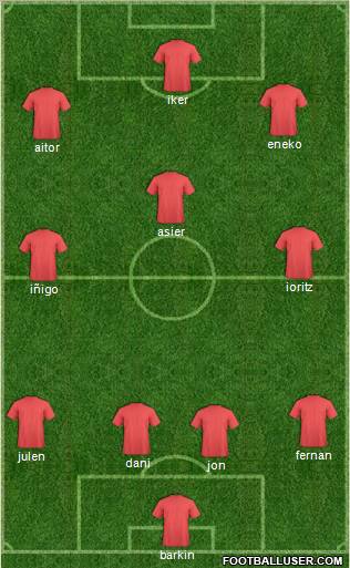 Dream Team Formation 2010