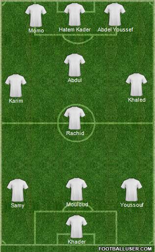 Qyzylqum Zarafshon Formation 2010