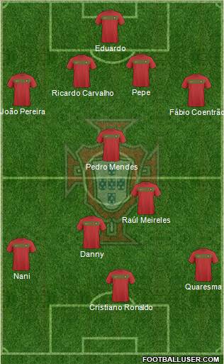 Portugal Formation 2010