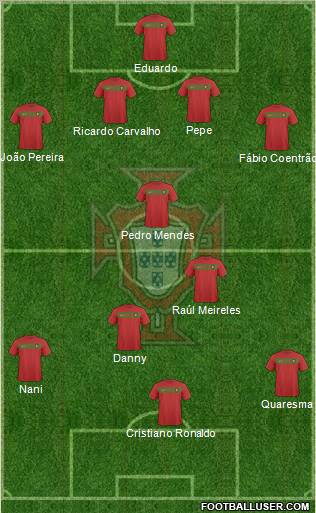 Portugal 4-4-2 football formation