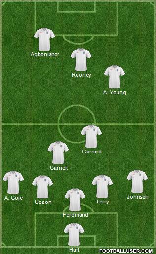 England Formation 2010
