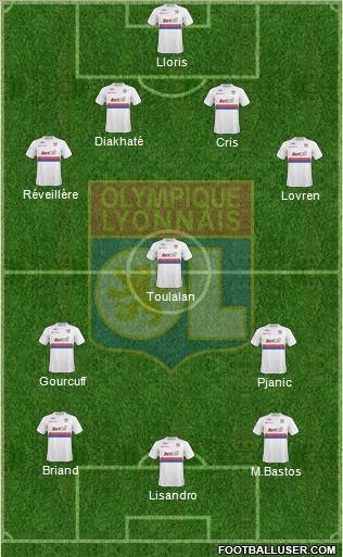 Olympique Lyonnais Formation 2010