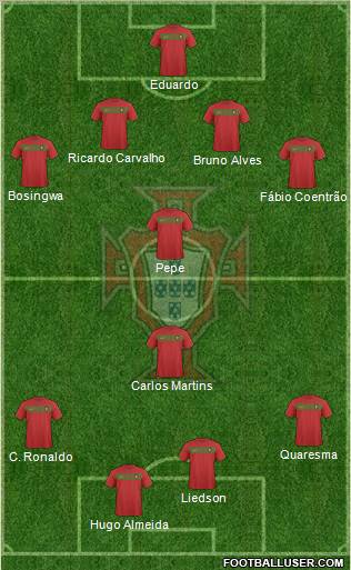 Portugal 4-4-2 football formation