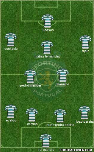 Sporting Clube de Portugal - SAD Formation 2010