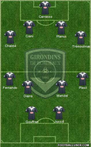 FC Girondins de Bordeaux Formation 2010