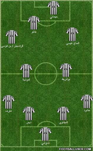 Newcastle United football formation