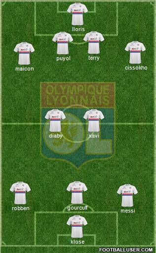 Olympique Lyonnais Formation 2010