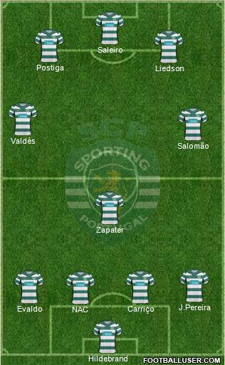 Sporting Clube de Portugal - SAD Formation 2010