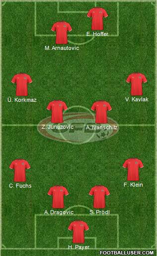 Austria 4-4-2 football formation