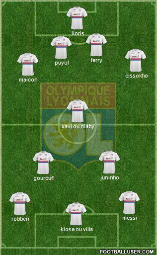 Olympique Lyonnais Formation 2010