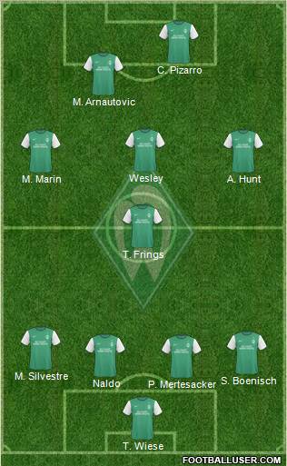 Werder Bremen football formation