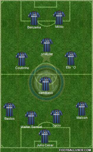 F.C. Internazionale Formation 2010
