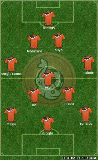 FC Lorient Bretagne Sud Formation 2010