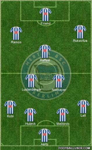 Hertha BSC Berlin Formation 2010