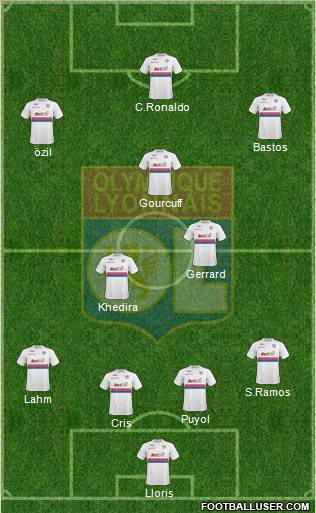 Olympique Lyonnais Formation 2010