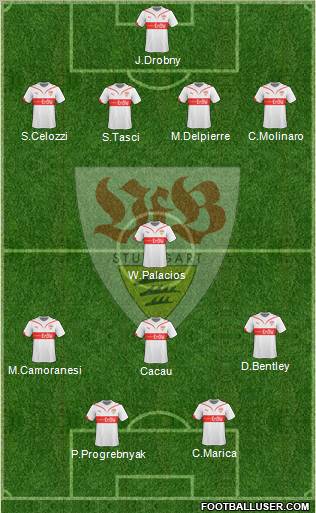 VfB Stuttgart Formation 2010