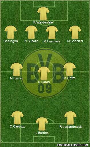 Borussia Dortmund football formation