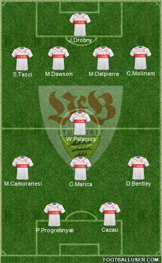VfB Stuttgart Formation 2010