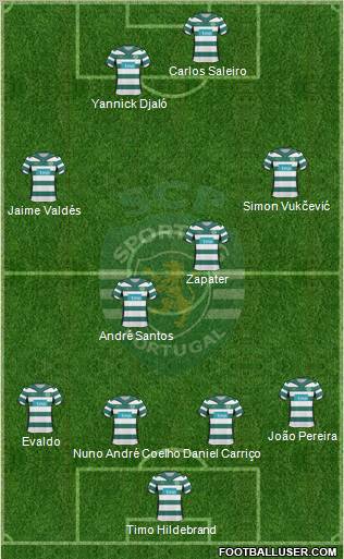 Sporting Clube de Portugal - SAD Formation 2010