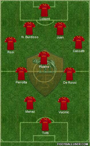 AS Roma Formation 2010