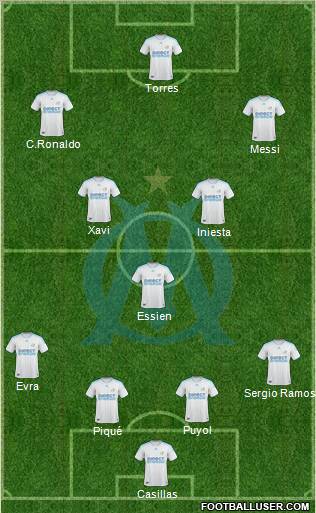 Olympique de Marseille Formation 2010