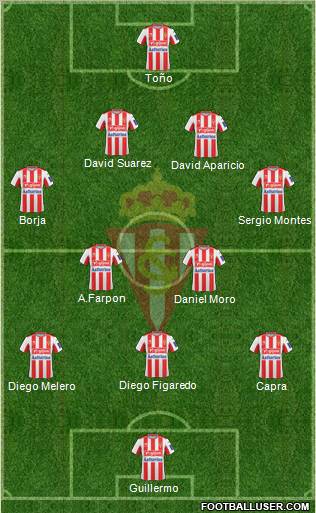 Real Sporting S.A.D. football formation