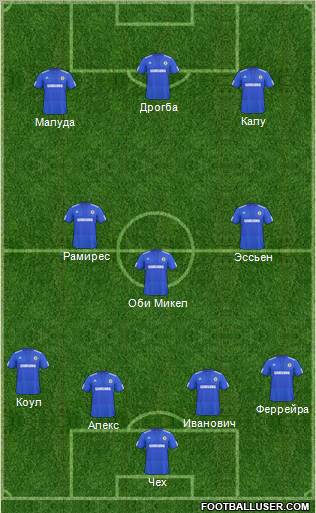 Chelsea Formation 2010