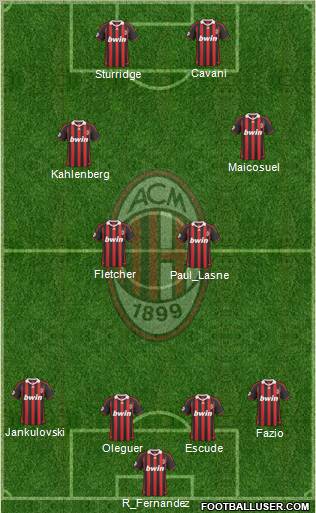A.C. Milan Formation 2010