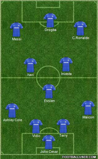 Chelsea Formation 2010