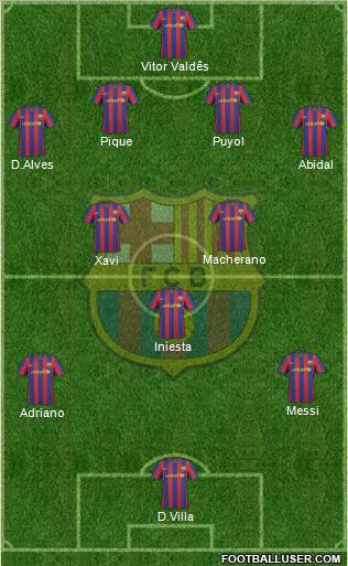F.C. Barcelona Formation 2010
