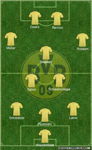 Borussia Dortmund Formation 2010