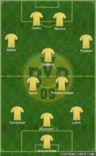 Borussia Dortmund football formation