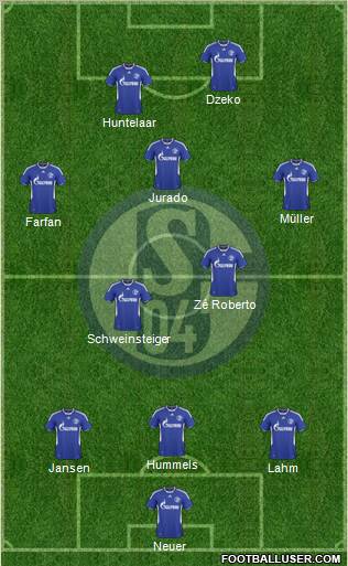 FC Schalke 04 Formation 2010
