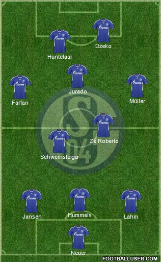 FC Schalke 04 3-5-2 football formation