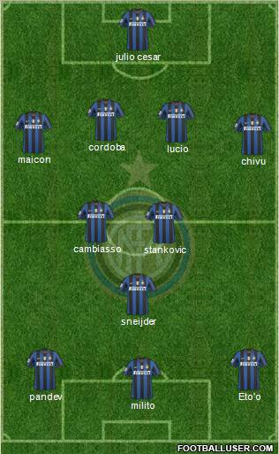 F.C. Internazionale Formation 2010