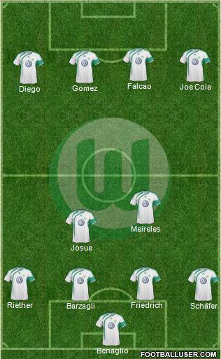 VfL Wolfsburg 4-2-4 football formation