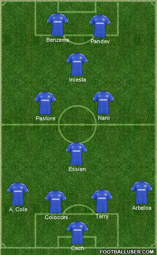 Chelsea Formation 2010