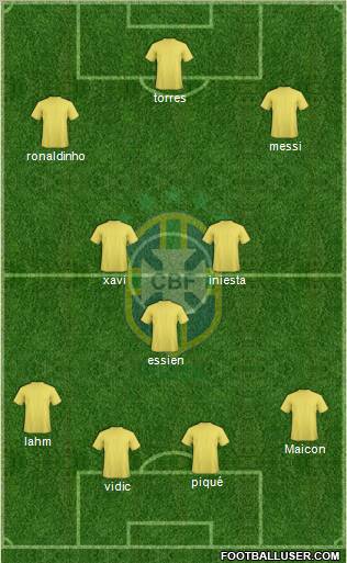 Brazil Formation 2010
