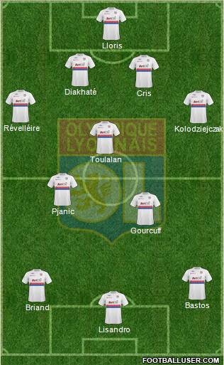 Olympique Lyonnais Formation 2010