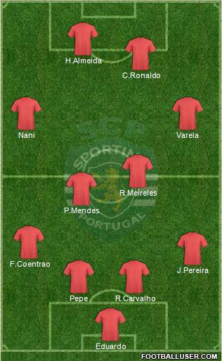 Sporting Clube de Portugal - SAD Formation 2010