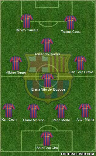 F.C. Barcelona Formation 2010