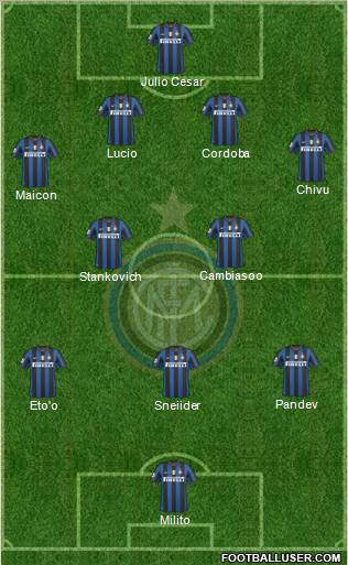 F.C. Internazionale Formation 2010