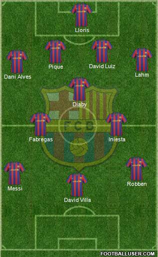 F.C. Barcelona Formation 2010