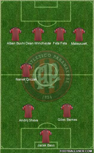C Atlético Paranaense Formation 2010