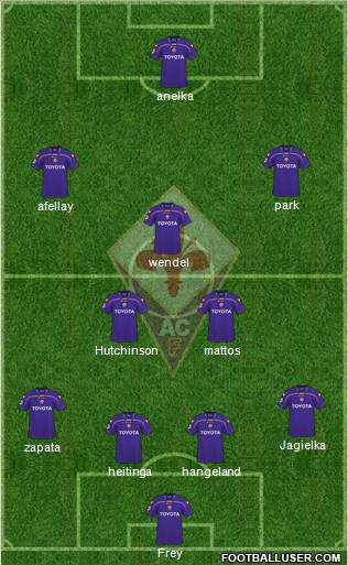 Fiorentina 4-2-3-1 football formation