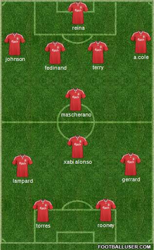 Liverpool Formation 2010