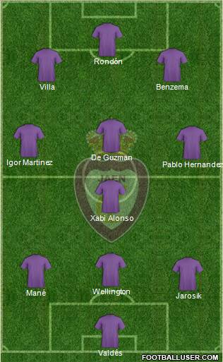 Real Jaén C.F. Formation 2010